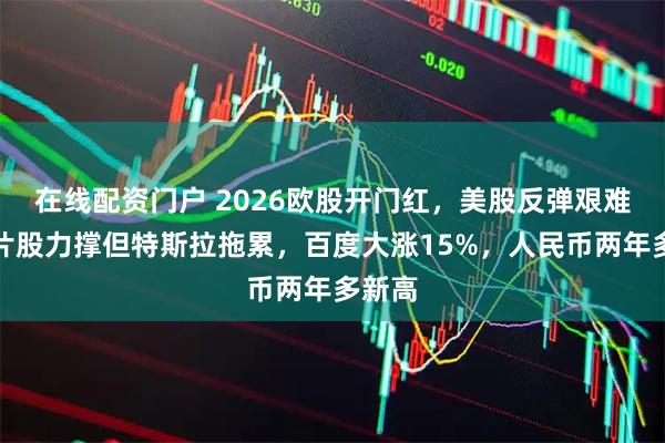 在线配资门户 2026欧股开门红，美股反弹艰难，芯片股力撑但特斯拉拖累，百度大涨15%，人民币两年多新高